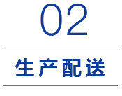 光学筛选机选购流程