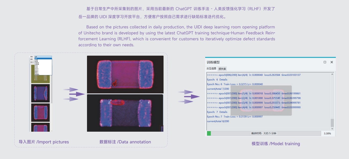 UIDI深度学习开放平台.jpg